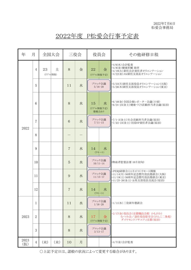 2022nengyoujiyoteihyou (20220706)のサムネイル