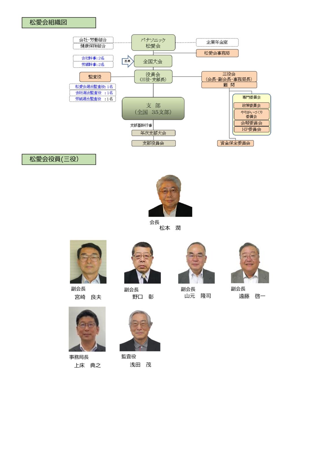 shoaikaisosikizu2023xlsmのサムネイル