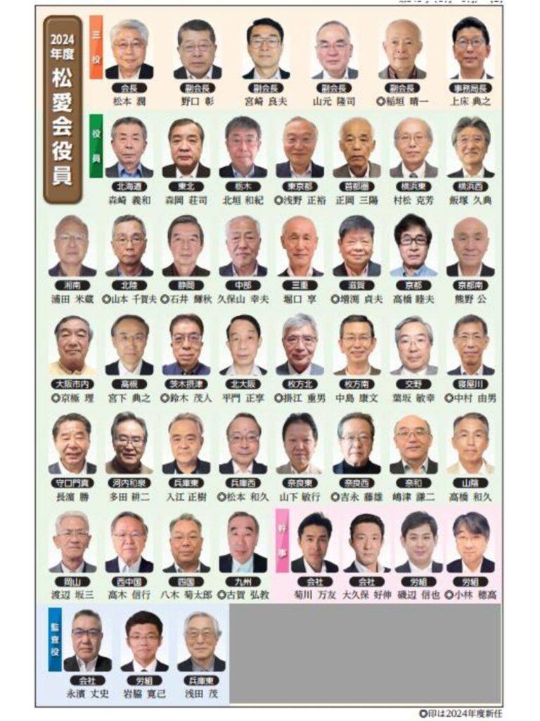 松愛会組織役員202404のサムネイル